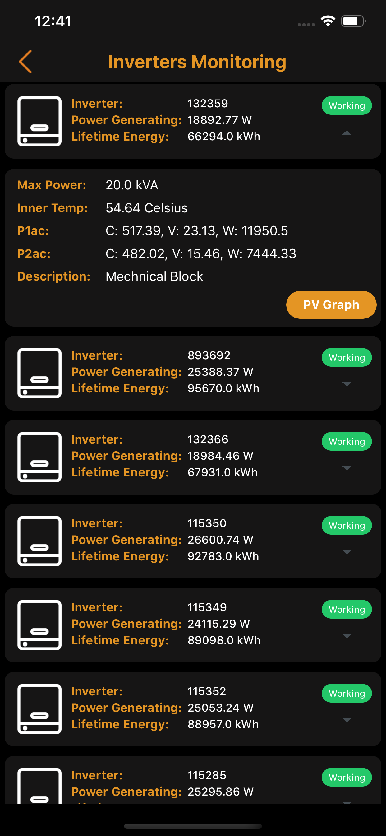 Performance Analytics